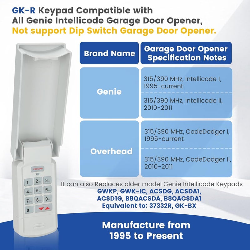 Soobool 1 for Genie Garage Door Opener Keypad, Compatible with Genie Garage Door Openers, for Model GK-R 37332R GK-BX GWKP, GWK-IC, ACSDG, ACSDA1, ACSD1G - Image 3